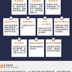 企業網站定制開發 打造精品官網，助力品牌建設